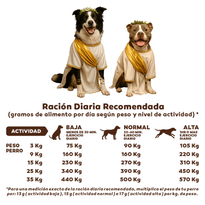 Alimento Súper Premium Perros Adultos 3 kg- Arcadia - Arcadia