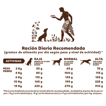 Alimento Súper Premium Cachorros 8kg - Arcadia - Arcadia