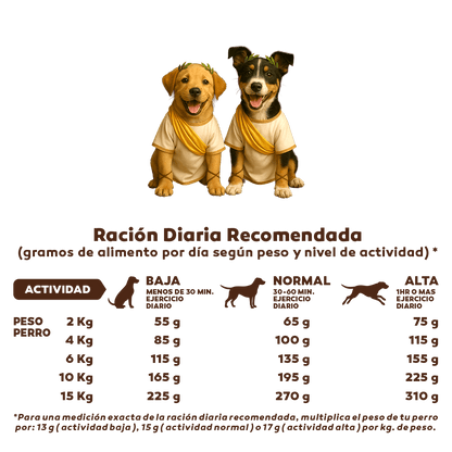 Alimento Súper Premium Cachorros 3kg - Arcadia - Arcadia